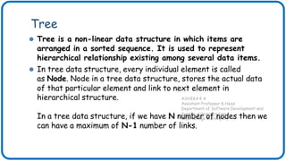 DATA STUCTURES-TREES.pptx | Programming Languages | Computing