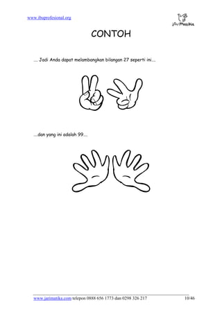 www.ibuprofesional.org
www.jarimatika.com telepon 0888 656 1773 dan 0298 326 217 10/46
CONTOH
…. Jadi Anda dapat melambangkan bilangan 27 seperti ini….
….dan yang ini adalah 99….
 