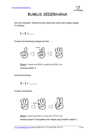 www.ibuprofesional.org
www.jarimatika.com telepon 0888 656 1773 dan 0298 326 217 12/46
RUMUS SEDERHANA
Kini kita memasuki Tambah–Kurang Sederhana untuk hasil sampai dengan
4, misalnya:
1 + 2 =........
Formasi Jarimatikanya sebagai berikut ……
Dibaca: Tambah satu BUKA, tambah dua BUKA, oke
Hasilnya adalah: 3
Contoh berikutnya:
3 – 1 = ...........
Formasi Jarimatika….
Dibaca: tambah tiga BUKA, kurang satu TUTUP, oke
Hasilnya seperti ditunjukkan oleh tangan yang terakhir adalah 2.
ditutup
dibuka
 