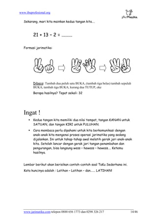 www.ibuprofesional.org
www.jarimatika.com telepon 0888 656 1773 dan 0298 326 217 14/46
Sekarang, mari kita mainkan kedua tangan kita….
21 + 13 – 2 = .........
Formasi jarimatika:
Dibaca: Tambah dua puluh satu BUKA, (tambah tiga belas) tambah sepuluh
BUKA, tambah tiga BUKA; kurang dua TUTUP, oke
Berapa hasilnya? Tepat sekali: 32
Ingat !
Kedua tangan kita memiliki dua nilai tempat, tangan KANAN untuk
SATUAN, dan tangan KIRI untuk PULUHAN.
Cara membaca perlu dipahami untuk kita berkomunikasi dengan
anak-anak kita mengenai proses operasi jarimatika yang sedang
dijalankan. Ini untuk tahap-tahap awal melatih gerak jari anak-anak
kita. Setelah lancar dengan gerak jari tangan penambahan dan
pengurangan, bisa langsung wess – hewess – hewess…. Ketemu
hasilnya.
Lembar berikut akan berisikan contoh-contoh soal TaKu Sederhana ini.
Kata kuncinya adalah : Latihan – Latihan – dan...... LATIHAN!
 