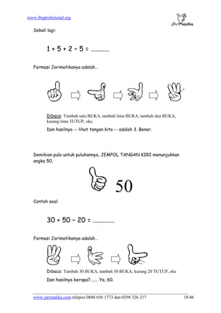 www.ibuprofesional.org
www.jarimatika.com telepon 0888 656 1773 dan 0298 326 217 18/46
Sekali lagi:
1 + 5 + 2 – 5 = ...........
Formasi Jarimatikanya adalah…
Dibaca: Tambah satu BUKA, tambah lima BUKA, tambah dua BUKA,
kurang lima TUTUP, oke.
Dan hasilnya -- lihat tangan kita -- adalah 3. Benar.
Demikian pula untuk puluhannya, JEMPOL TANGAN KIRI menunjukkan
angka 50.
50
Contoh soal:
30 + 50 – 20 = .............
Formasi Jarimatikanya adalah…
Dibaca: Tambah 30 BUKA, tambah 50 BUKA, kurang 20 TUTUP, oke
Dan hasilnya berapa?....... Ya, 60.
 