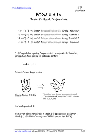 www.ibuprofesional.org
www.jarimatika.com telepon 0888 656 1773 dan 0298 326 217 25/46
FORMULA 1A
Teman Kecil pada Penjumlahan
+ 4 = (-1) + 5 [tambah 4 dioperasikan sebagai kurang 1 tambah 5]
+ 3 = (-2) + 5 [tambah 3 dioperasikan sebagai kurang 2 tambah 5]
+ 2 = (-3) + 5 [tambah 2 dioperasikan sebagai kurang 3 tambah 5]
+ 1 = (-4) + 5 [tambah 1 dioperasikan sebagai kurang 4 tambah 5]
Eits! Jangan keburu pusing. Dengan contoh biasanya kita lebih mudah
untuk paham. Nah, berikut ini beberapa contoh:
3 + 4 = ........
Formasi Jarimatikanya adalah…
Dibaca: Tambah 3 BUKA
Dan hasilnya adalah 7.
[Perhatikan bahwa teman kecil 4 adalah 1 operasi yang dijalankan
adalah (-1) + 5, dibaca “Kurang satu TUTUP tambah lima BUKA]
[kemudian baca dengan lancar tanpa jeda]:
(Tambah empat) Kurang satu TUTUP tambah
lima BUKA, oke
 