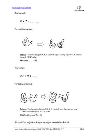 www.ibuprofesional.org
www.jarimatika.com telepon 0888 656 1773 dan 0298 326 217 34/46
Contoh soal :
8 + 7 = ………….
Formasi Jarimatika :
Dibaca : Tambah delapan BUKA, (tambah tujuh) kurang tiga TUTUP tambah
sepuluh BUKA, oke.
Hasilnya………… 15 !
Contoh lain:
27 + 9 = ………
Formasi Jarimatika:
Dibaca: Tambah duapuluh tujuh BUKA, (tambah sembilan) kurang satu
TUTUP tambah sepuluh BUKA, ooke.
Hasilnya berapa? Ya, 36.
Seru ya! Kita lanjutkan dengan tantangan menarik berikut ini……
 