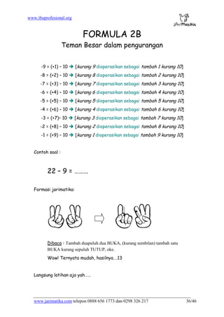 www.ibuprofesional.org
www.jarimatika.com telepon 0888 656 1773 dan 0298 326 217 36/46
FORMULA 2B
Teman Besar dalam pengurangan
-9 = (+1) – 10 [kurang 9 dioperasikan sebagai tambah 1 kurang 10]
-8 = (+2) – 10 [kurang 8 dioperasikan sebagai tambah 2 kurang 10]
-7 = (+3) – 10 [kurang 7 dioperasikan sebagai tambah 3 kurang 10]
-6 = (+4) – 10 [kurang 6 dioperasikan sebagai tambah 4 kurang 10]
-5 = (+5) – 10 [kurang 5 dioperasikan sebagai tambah 5 kurang 10]
-4 = (+6) – 10 [kurang 4 dioperasikan sebagai tambah 6 kurang 10]
-3 = (+7)– 10 [kurang 3 dioperasikan sebagai tambah 7 kurang 10]
-2 = (+8) – 10 [kurang 2 dioperasikan sebagai tambah 8 kurang 10]
-1 = (+9) – 10 [kurang 1 dioperasikan sebagai tambah 9 kurang 10]
Contoh soal :
22 – 9 = ………
Formasi jarimatika:
Dibaca : Tambah duapuluh dua BUKA, (kurang sembilan) tambah satu
BUKA kurang sepuluh TUTUP, oke.
Wow! Ternyata mudah, hasilnya….13
Langsung latihan aja yah……
 