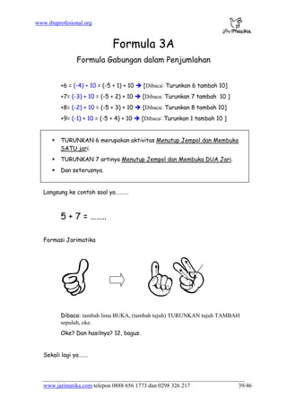 www.ibuprofesional.org
www.jarimatika.com telepon 0888 656 1773 dan 0298 326 217 39/46
Formula 3A
Formula Gabungan dalam Penjumlahan
+6 = (-4) + 10 = (-5 + 1) + 10 [Dibaca: Turunkan 6 tambah 10]
+7= (-3) + 10 = (-5 + 2) + 10 [Dibaca: Turunkan 7 tambah 10 ]
+8= (-2) + 10 = (-5 + 3) + 10 [Dibaca: Turunkan 8 tambah 10]
+9= (-1) + 10 = (-5 + 4) + 10 [Dibaca: Turunkan 1 tambah 10 ]
TURUNKAN 6 merupakan aktivitas Menutup Jempol dan Membuka
SATU jari.
TURUNKAN 7 artinya Menutup Jempol dan Membuka DUA Jari.
Dan seterusnya.
Langsung ke contoh soal ya……….
5 + 7 = ……..
Formasi Jarimatika
Dibaca: tambah lima BUKA, (tambah tujuh) TURUNKAN tujuh TAMBAH
sepuluh, oke.
Oke? Dan hasilnya? 12, bagus.
Sekali lagi ya…….
 