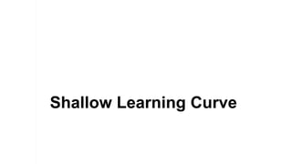 Shallow Learning Curve
 