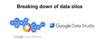 Breaking down of data silos
 