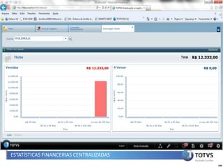 ESTATÍSTICAS FINANCEIRAS CENTRALIZADAS
                                         100
 