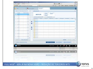 FULL WEB* - 60% JÁ NA NOVA VISÃO – REDUÇÃO DE TERCEIROS-WTS
                                                              11
 