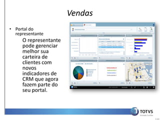 Vendas
• Portal do
  representante
     O representante
     pode gerenciar
     melhor sua
     carteira de
     clientes com
     novos
     indicadores de
     CRM que agora
     fazem parte do
     seu portal.



                                110
 