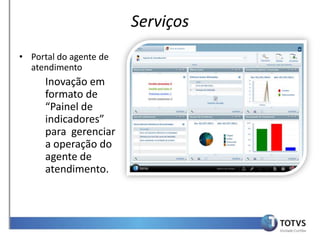Serviços
• Portal do agente de
  atendimento
      Inovação em
      formato de
      “Painel de
      indicadores”
      para gerenciar
      a operação do
      agente de
      atendimento.
 