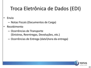 Detalhamento Funcional
     Troca Eletrônica de Dados (EDI)
• Envio
   – Notas Fiscais (Documentos de Carga)
• Recebimento
   – Ocorrências de Transporte
     (Sinistros, Reentregas, Devoluções, etc.)
   – Ocorrências de Entrega (datahora da entrega)




                                                     120
 