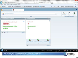 PREPARAÇÃO DE EMBARQUES/FATURAMENTO
                                      128
 