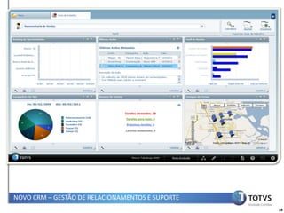 CRM




NOVO CRM – GESTÃO DE RELACIONAMENTOS E SUPORTE
                                                 18
 