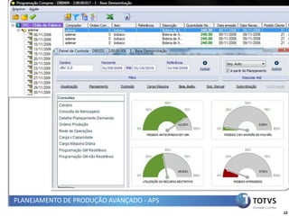 PLANEJAMENTO DE PRODUÇÃO AVANÇADO - APS
                                          22
 