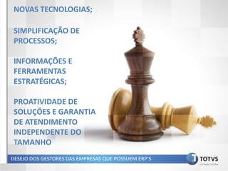 NOVAS TECNOLOGIAS;

 SIMPLIFICAÇÃO DE
 PROCESSOS;

 INFORMAÇÕES E
 FERRAMENTAS
 ESTRATÉGICAS;

 PROATIVIDADE DE
 SOLUÇÕES E GARANTIA
 DE ATENDIMENTO
 INDEPENDENTE DO
 TAMANHO
DESEJO DOS GESTORES DAS EMPRESAS QUE POSSUEM ERP’S
 