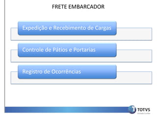 FRETE EMBARCADOR


Expedição e Recebimento de Cargas


Controle de Pátios e Portarias


Registro de Ocorrências
 