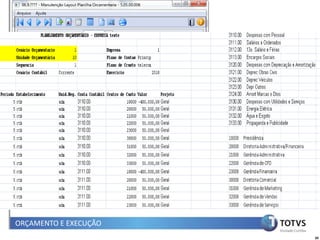 ORÇAMENTO E EXECUÇÃO
                       39
 
