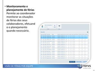 • Monitoramento e
  planejamento de férias
  Permite ao coordenador
  monitorar as situações
  de férias dos seus
  colaboradores, efetuand
  o o planejamento
  quando necessário.




VISÃO DE FÉRIAS POR EQUIPE   Papel Coordenador


                                                 50
 