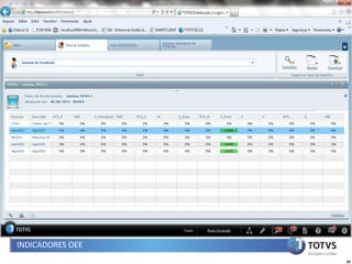 INDICADORES OEE
                  59
 