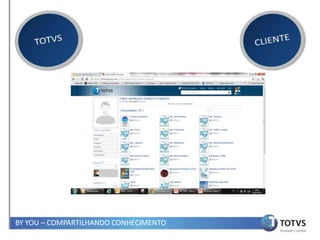 BY YOU – COMPARTILHANDO CONHECIMENTO
 