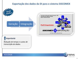 Exportação dos dados da DI para o sistema SISCOMEX




     Geração       Integração




Redução de tempo e custos de
transcrição de dados.




AGILIDADE
                                                               72
 