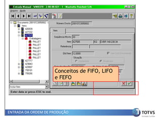 Conceitos de FIFO, LIFO
                     e FEFO




ENTRADA DA ORDEM DE PRODUÇÃO
 