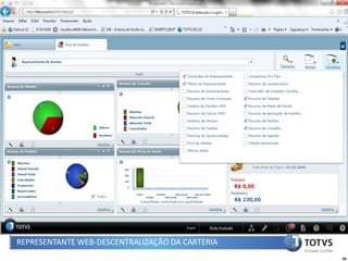 REPRESENTANTE WEB-DESCENTRALIZAÇÃO DA CARTERIA
                                                 94
 