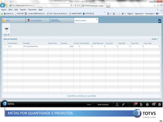 METAS POR QUANTIDADE E PRODUTOS
                                  102
 