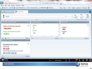 FATURISTA
            130
 