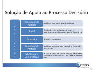 Solução de Apoio ao Processo Decisório
    I   Construtor de   Ambiente para construção de políticas
          Políticas
    n
    t                   Gestão de políticas, layouts de envio e
            Portal      recebimento de informações, gestão de usuários
    e
    l
    l     Simulador     Simulador de políticas
    e
    c   Depurador de    Ambiente integrado para execução e depuração
          Políticas     de políticas
    t
    o                   Acesso a bases de dados internas (Aplicações
          Middleware    Legadas) e bases externas (SPC, SERASA, Receita
    r    Comunicação    etc)




                                                                          132
 