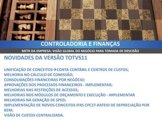 CONTROLADORIA E FINANÇAS
        META DA EMPRESA: VISÃO GLOBAL DO NEGÓCIO PARA TOMADA DE DESCISÃO

NOVIDADES DA VERSÃO TOTVS11
UNIFICAÇÃO DE CONCEITOSCONTA CONTÁBIL E CENTROS DE CUSTOS;
MELHORIA NO CÁLCULO DE COMISSÃO;
CONSOLIDAÇÕES FINANCEIRAS POR NEGÓCIO;
APROVAÇÕES DOS PROCESSOS FINANCEIROS - IMPLEMENTAR;
MELHORIAS NAS RESTRIÇÕES DE ACESSOS;
MELHORIAS NOS MÓDULOS DE ORÇAMENTO E EXECUÇÃO - IMPLEMENTAR
MELHORIAS NA GERAÇÃO DE SPED;
IMPLEMENTAÇÃO DE NOVOS CONCEITOS IFRS CPC27-RATEIO DE DEPRECIAÇÃO POR
BEM;
VISÃO DE CUSTOS CENTRALIZADA.
 