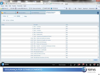 SEGURANÇA POR ESTABELECIMENTO
                                61
 