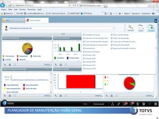 PLANEJADOR DE MANUTENÇÃO-VISÃO GERAL
                                       75
 
