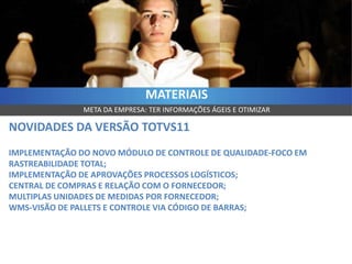 MATERIAIS
               META DA EMPRESA: TER INFORMAÇÕES ÁGEIS E OTIMIZAR

NOVIDADES DA VERSÃO TOTVS11
IMPLEMENTAÇÃO DO NOVO MÓDULO DE CONTROLE DE QUALIDADE-FOCO EM
RASTREABILIDADE TOTAL;
IMPLEMENTAÇÃO DE APROVAÇÕES PROCESSOS LOGÍSTICOS;
CENTRAL DE COMPRAS E RELAÇÃO COM O FORNECEDOR;
MULTIPLAS UNIDADES DE MEDIDAS POR FORNECEDOR;
WMS-VISÃO DE PALLETS E CONTROLE VIA CÓDIGO DE BARRAS;
 