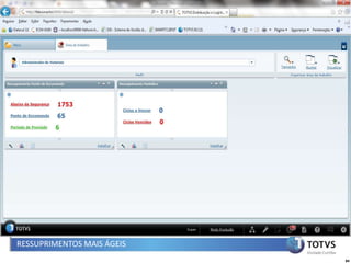 RESSUPRIMENTOS MAIS ÁGEIS
                            84
 