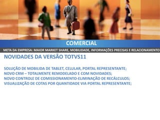 COMERCIAL
META DA EMPRESA: MAIOR MARKET SHARE, MOBILIDADE, INFORMAÇÕES PRECISAS E RELACIONAMENTO

NOVIDADES DA VERSÃO TOTVS11
SOLUÇÃO DE MOBILIDA DE TABLET, CELULAR, PORTAL REPRESENTANTE;
NOVO CRM – TOTALMENTE REMODELADO E COM NOVIDADES;
NOVO CONTROLE DE COMISSIONAMENTO-ELIMINAÇÃO DE RECÁLCULOS;
VISUALIZAÇÃO DE COTAS POR QUANTIDADE VIA PORTAL REPRESENTANTE;
 