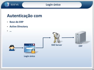 Login únicoAutenticação comBase do ERP