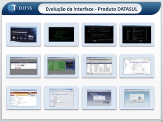 	Evolução da interface - Produto DATASUL3