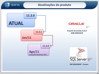 PIMS AGRO (Proxima)Os produtos PIMS Agro estão integrados ao DATASUL 2011, sendo acessados por atalhos independentes42