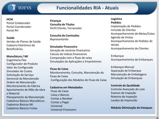 Componentes Acessórios - CAs43Avaliação de fornecedores(MAF) – Incorporado