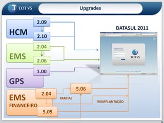 Otimização de Estoques(MOE) – Incorporado a partir 11.2.0
