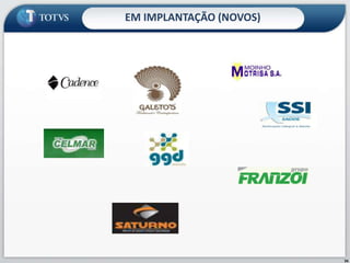 Controle de Inadimplência – incorporado