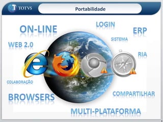 PortabilidadeLOGINOn-lineERPsistemaWeb 2.0RIAcolaboraçãoCompartilharBROWSERSMulti-plataforma6