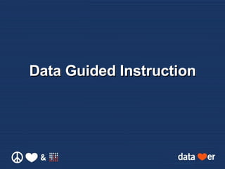 Data Guided Instruction 