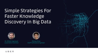Simple Strategies For
Faster Knowledge
Discovery In Big Data
Dr. Ritesh Agrawal
Lead Data Scientist
Zheng Shao
Staff Software Engineer
 