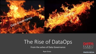 The Rise of DataOps
From the ashes of Data Governance
Ryan Gross
 