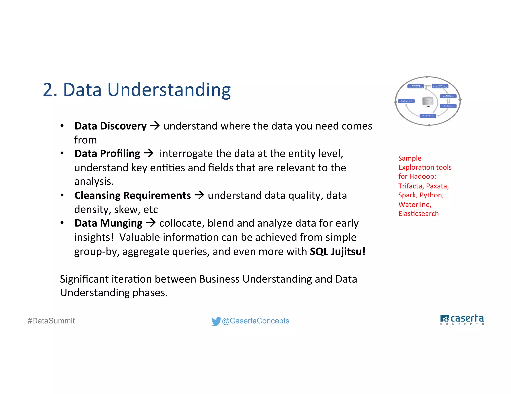@CasertaConcepts#DataSummit
2. Data Understanding
• Data Discovery  understand where the data you need comes
from
• Data Profiling  interrogate the data at the entity level,
understand key entities and fields that are relevant to the
analysis.
• Cleansing Requirements  understand data quality, data
density, skew, etc
• Data Munging  collocate, blend and analyze data for early
insights! Valuable information can be achieved from simple
group-by, aggregate queries, and even more with SQL Jujitsu!
Significant iteration between Business Understanding and Data
Understanding phases.
Sample
Exploration tools
for Hadoop:
Trifacta, Paxata,
Spark, Python,
Waterline,
Elasticsearch
 