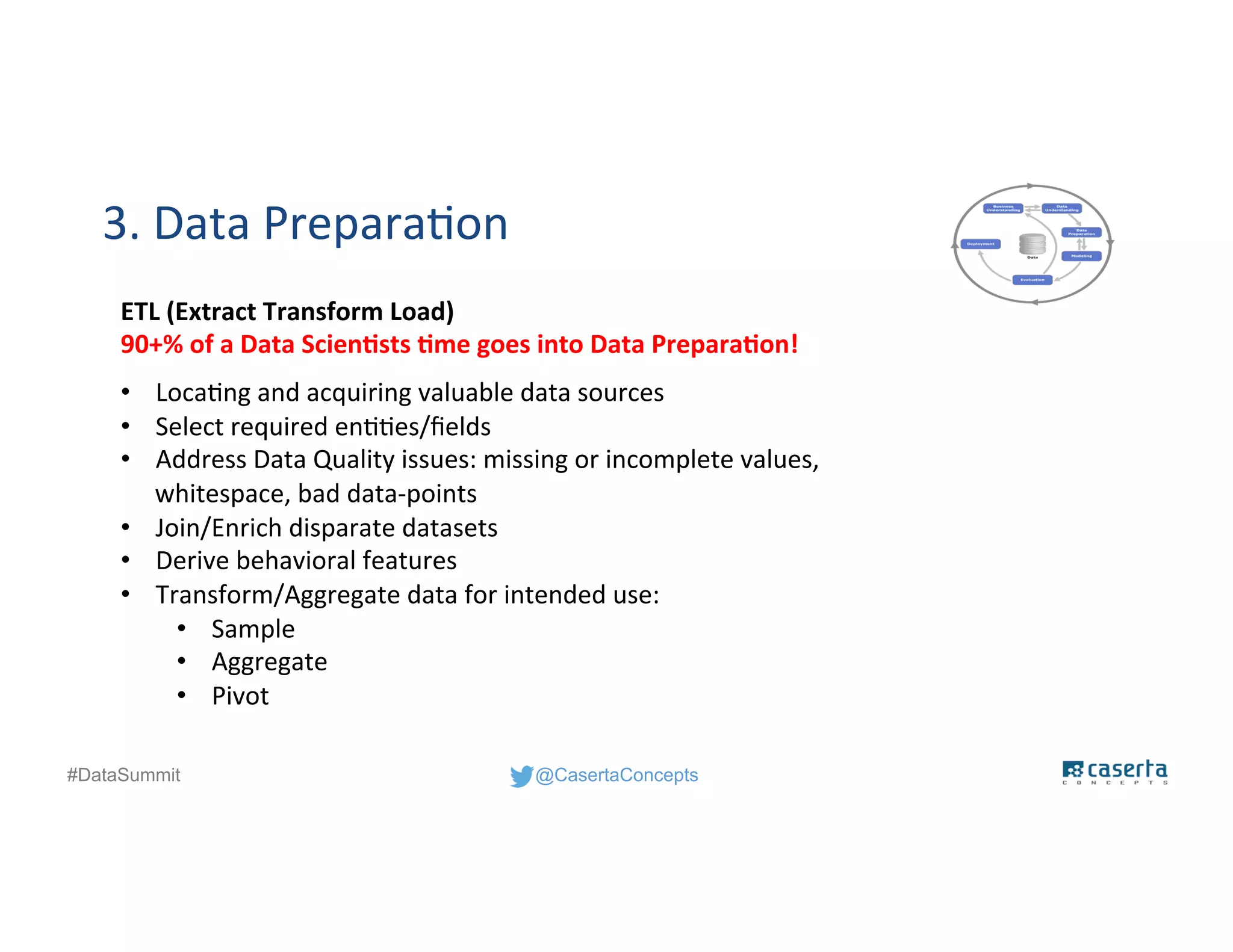 @CasertaConcepts#DataSummit
3. Data Preparation
ETL (Extract Transform Load)
90+% of a Data Scientists time goes into Data Preparation!
• Locating and acquiring valuable data sources
• Select required entities/fields
• Address Data Quality issues: missing or incomplete values,
whitespace, bad data-points
• Join/Enrich disparate datasets
• Derive behavioral features
• Transform/Aggregate data for intended use:
• Sample
• Aggregate
• Pivot
 