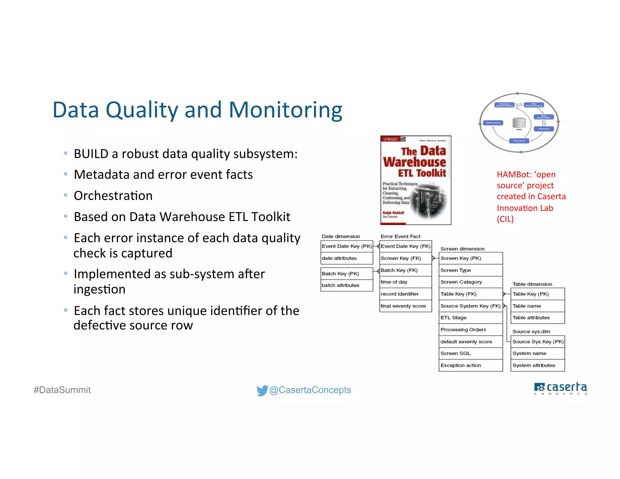 @CasertaConcepts#DataSummit
Data Quality and Monitoring
• BUILD a robust data quality subsystem:
• Metadata and error event facts
• Orchestration
• Based on Data Warehouse ETL Toolkit
• Each error instance of each data quality
check is captured
• Implemented as sub-system after
ingestion
• Each fact stores unique identifier of the
defective source row
HAMBot: ‘open
source’ project
created in Caserta
Innovation Lab
(CIL)
 
